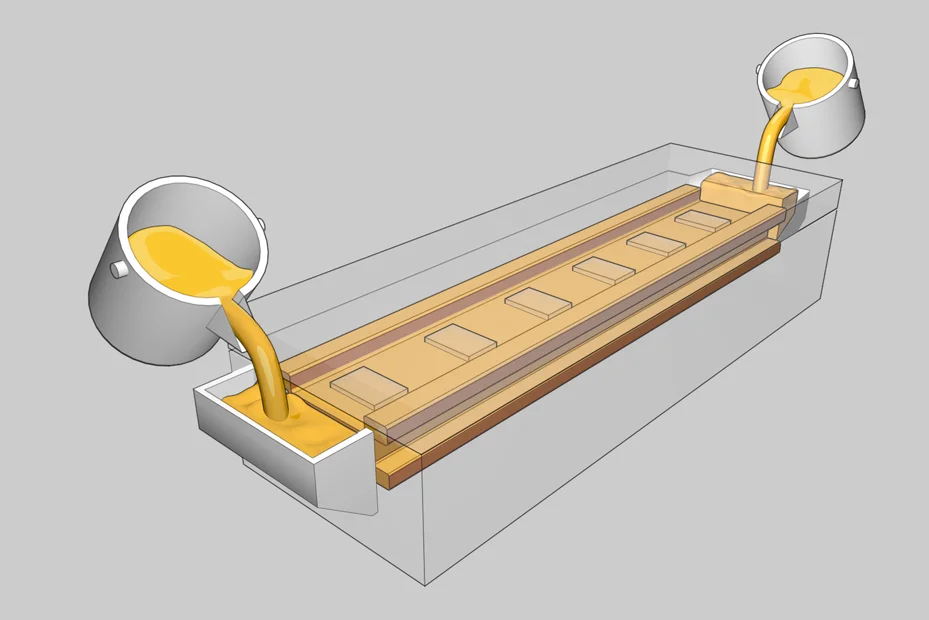 Handformguss, Maschinenbett, Prozess, Maschinenbau, Gussprodukte, Maschinenteil, Gießerei, Guss, Maschinenbau, Verbundguss, Härte, Wärmebehandlung, Blöcke, Bauteile, Gusseisen,